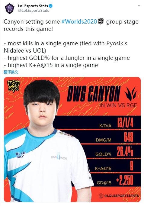 流的成果 流的成果